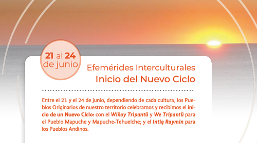 Lee más sobre el artículo Efemérides Interculturales – Inicio del Nuevo Ciclo de los Pueblos Originarios – 21 al 24 de Junio